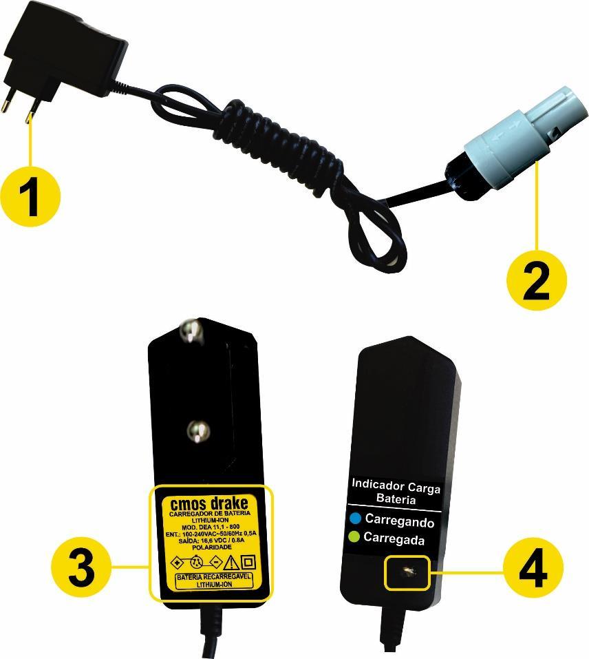 CARREGADOR DE BATERIA 1 Conexão à rede elétrica. 2 Etiqueta com as especificações 3 técnicas e informações de segurança do carregador.