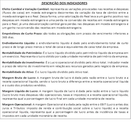 produtivos, que, por sua vez, foram agregados em três macrossetores: Indústria, Comércio e Serviços.