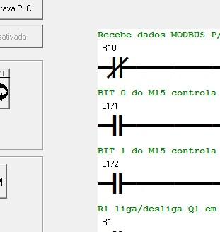 memória inteira M15. Da mesma forma como foi feito para M14, cada bit de M15 será responsável pelo controle de um determinado rele auxiliar.