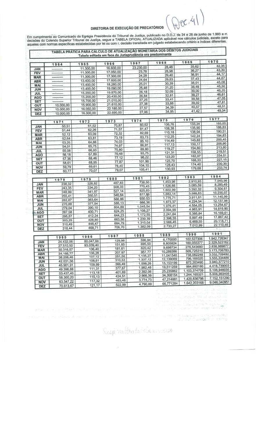 fls. 42 Este documento é cópia do original, assinado digitalmente por MITIKO MARCIA URASHIMA YAMAMOTO e Tribunal de Justica Sao Paulo, protocolado em 05/05/2014 às 18:55, sob o número