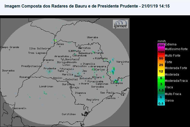 Situação das chuvas Os radares meteorológicos do IPMet/UNESP, localizados em Bauru e Presidente Prudente, estão detectando áreas de chuvas no estado de São Paulo.