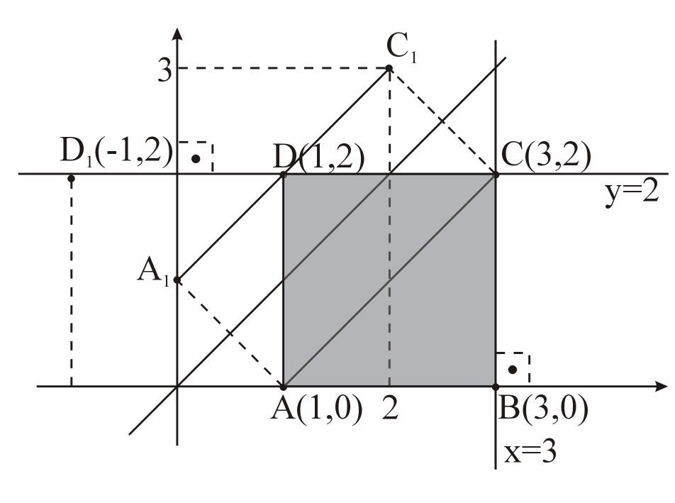 . Considere o quadrado ABCD tal que A (, ) e B (, ) com os vértices C e D no primeiro quadrante. Pode-se afirmar que: () C (, ). () O simétrico do ponto D em relação ao eio dos é o ponto D (, ).