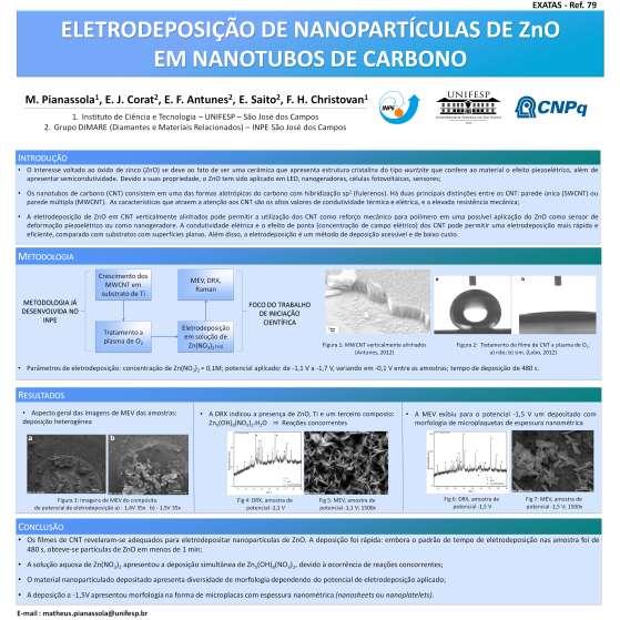 APÊNDICE A PARTICIPAÇÃO EM EVENTO CIENTÍFICO O projeto de iniciação científica de título Eletrodeposição de Nanopartículas de ZnO em nanotubos de carbono, abordado no presente relatório, foi
