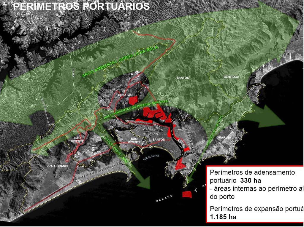 1. Oportunidade para Estado de São Paulo : I. VOCACIONAR REGIONALMENTE AS ÁREAS DESTINADAS À EXPANSÃO PORTUÁRIA PARA: II.