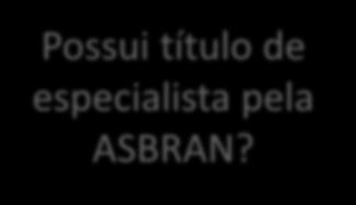 SIM NÃO Possui título de especialista pela ASBRAN?