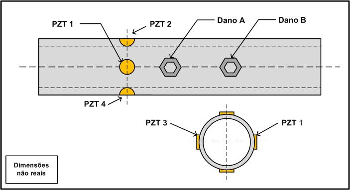 Para a primeira estrutura, as frequências entre 60-90 khz foram selecionadas de uma faixa de análise de 30-160 khz devido à sensibilidade na detecção do dano.
