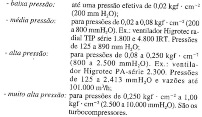 Classificação Quanto ao