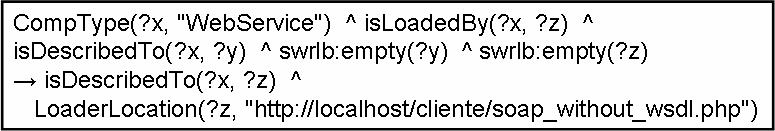 Outro exemplo de regra que poderia existir caso fosse construído um Ativador de Serviços Web com suporte a serviços web sem interface WSDL é ilustrado na Figura 38.