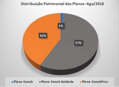 Isso significa dizer que de dezembro de 2015 a