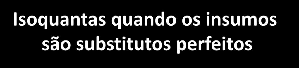 Produção com dois insumos variáveis Capital por mês A Isoquantas quando os