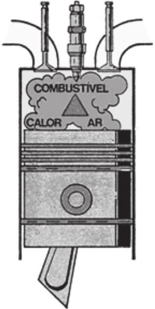 QUESTÃO 26 Observe a figura abaixo e marque a alternativa que corresponde à peça sobre a qual a mistura de ar, calor e combustível está atuando para produzir força motriz.