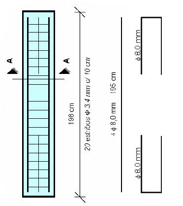 Revisão Bibliográfica 79 A A Figura 2.24 - Detalhamento dos pilares de referência de ZANATO et al.