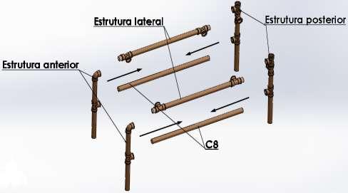 Produtos Primeira etapa - Segunda Etapa: encaixe os produtos finais da primeira etapa,