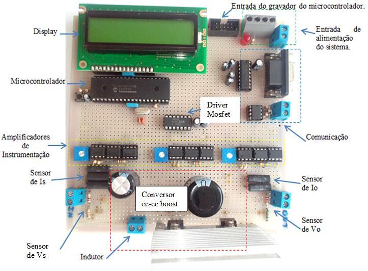 Figura 41