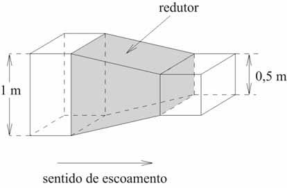 SP/Un INMTRO QUSTÃO 40 RSUNHO Uma placa quadrada de área da bae igual a m e maa igual a kg deliza obre uma lâmina de óleo depoitada em um plano inclinado, como ilutra a figura acima vicoidade do óleo