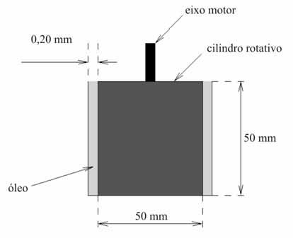 SP/Un INMTRO QUSTÃO 45 oniderando um ecoamento bidimenional de um fluido de denidade igual a kg/m 3, cuja função de corrente eja dada por ψ ( xy, ) = x y, e coniderando, ainda, que toda a grandeza