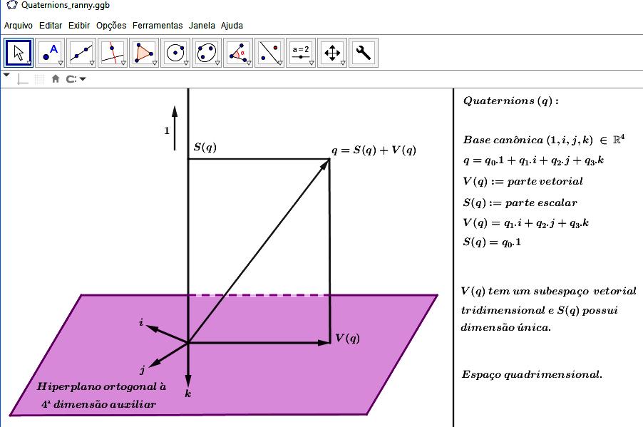6 Figura 9 Quaterios: vetores o espaço quadrimesioal