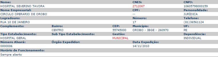 Não possui nenhum atendimento particular é 100% SUS. Não recebe nenhuma verba municipal. As ambulâncias são providas pelo município.