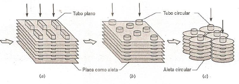 21 Figura 3 