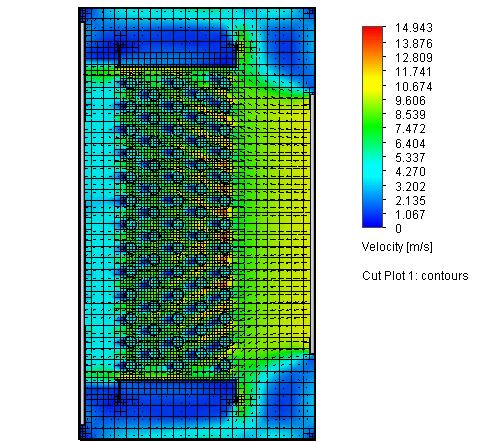 suplemento Flow Simulation do SolidWorks 2013, possibilitou-se gerar informações para as grandezas de interesse, como distribuição de velocidades no fluxo do fluido frio, figura (12) e a