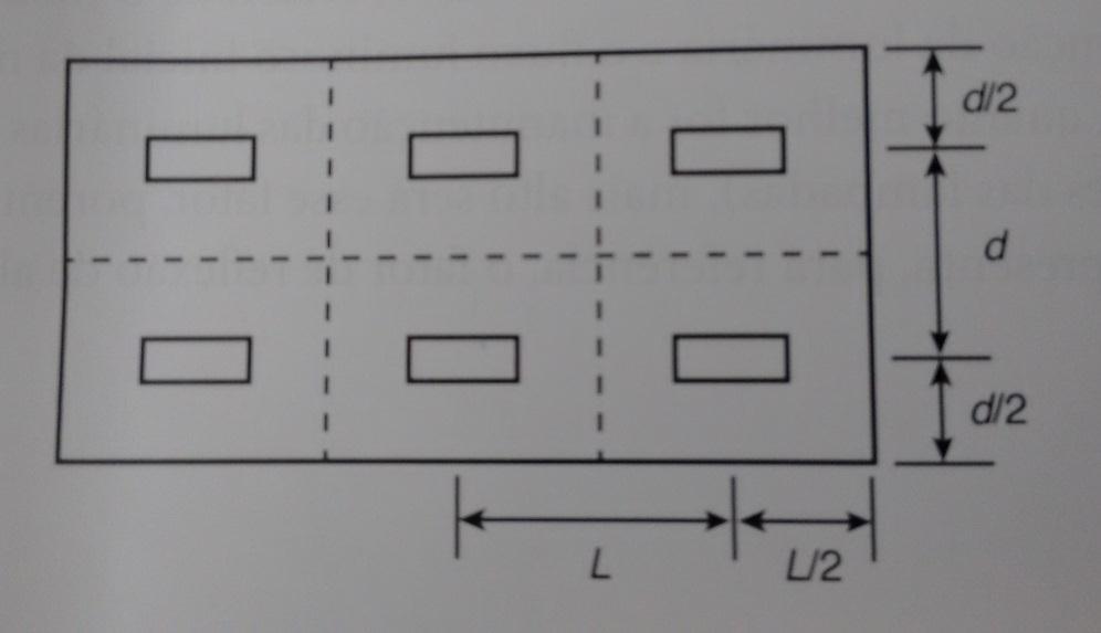 Eu gravei um vídeo explicando como usar a planilha e em um determinado momento eu ensino como fazer a distribuição das luminárias no AutoCad, veja aqui. Pronto!