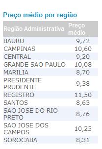 13 VI CONGRESSO