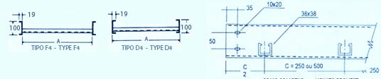 Tipo Type F4 D4 F3 D3 A B C 25 50 25 38 200 250 500 200 250 500 Material/ Acab.: Galv.