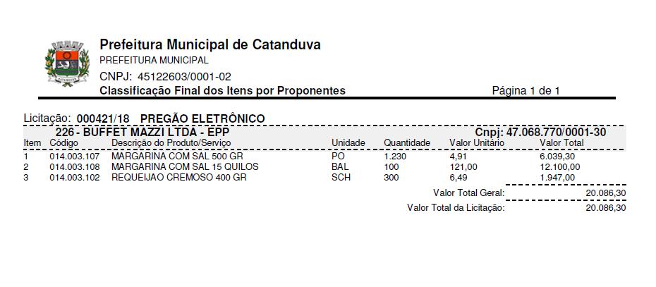 Sexta-feira, 21 de dezembro de 2018 Ano XIII Edição nº 1214 Página 34 de 89 Município de Catanduva Estado de São Paulo CNPJ 45.122.603/0001-02 Tel: (17) 3531-9100 e-mail: licitacao.edital@catanduva.