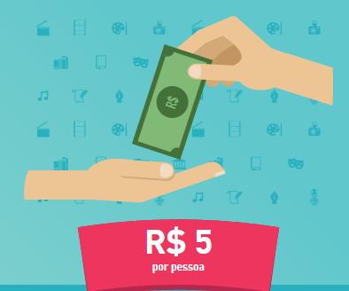 Fonte: Meu Município (SICONFI/STN, 2015) e IBGE (2015) Já os gastos com Assistência Social, Desporto e Lazer e