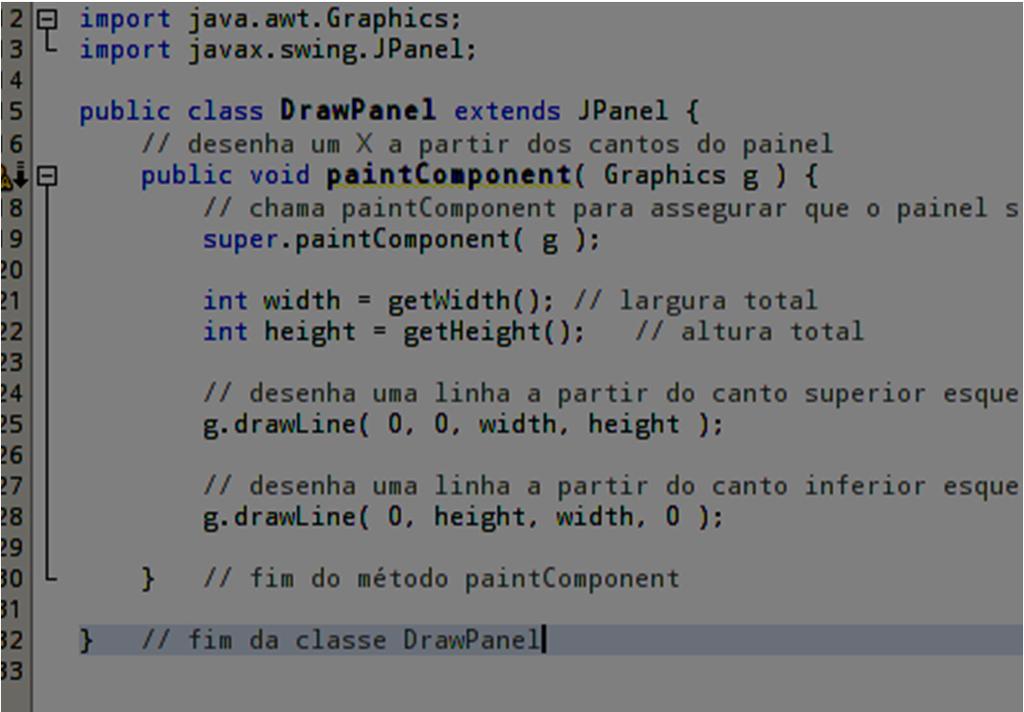 Figura 4.18: DrawPanel Figura 4.