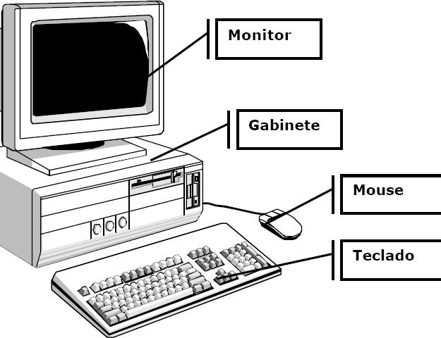 O hardware De forma geral um computador digital é constituído por um conjunto de componentes interligados, composto por