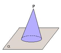 Pré-requisitos: Conhecer os sólidos geométricos. Material necessário: Livro didático e exemplos adicionais.