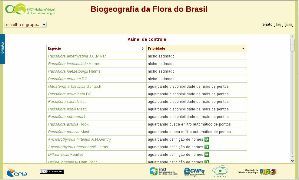 Painel de controle Lista de espécies Status