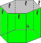 A planificação é útil para facilitar os cálculos das áreas lateral e total. Volume de um prisma O volume de um prisma é dado por: V(prisma) = A(base).