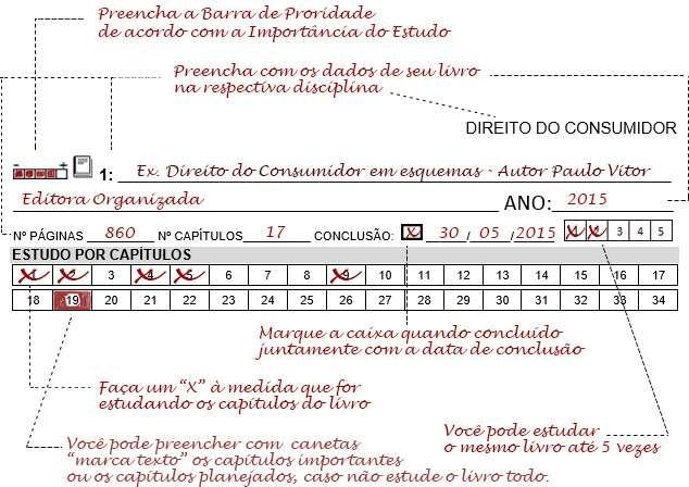 PREENCHIMENTO DOS ITENS DE CONTROLE Faça o planejamento de