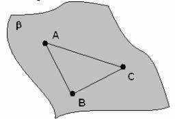5º Se uma reta contém dois pontos de um plano, esta reta está contida neste plano. 6º Duas retas são concorrentes se tiverem apenas um ponto em comum.