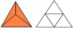 formadas por polígonos regulares; São inscritíveis em uma circunferência; Enquadram-se na RELAÇÃO DE EULER que diz: V-A+F=2, onde V= vértices, A=arestas e F=faces.