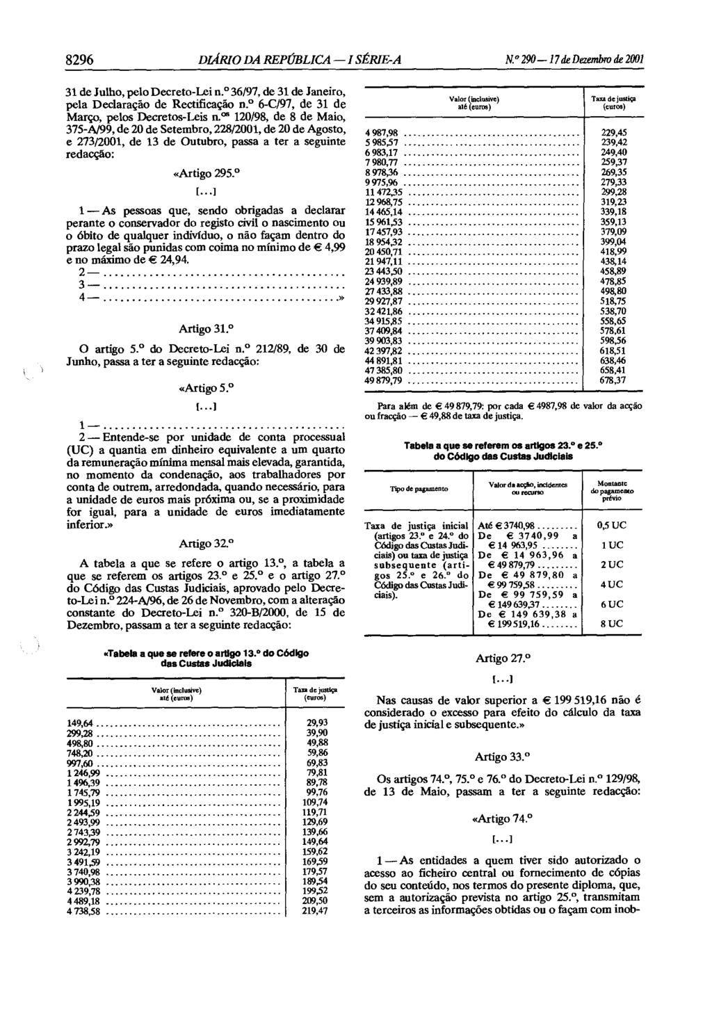 8296 DIÁRIO DA REPÚBLICA - I SÉRIE-A N 290-17 de Dezembro de 2001 31 de Julho, pelo Decreto-Lei n. 36/97, de 31 de Janeiro, pela Declaração de Rectificação n.