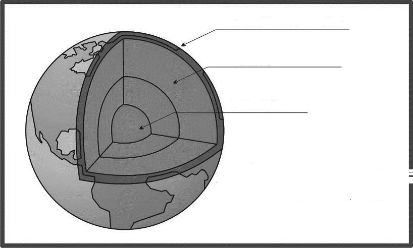 QUESTÃO 04 A imagem abaixo representa as partes da estrutura interna da Terra. Observe: www.estudokids.com.
