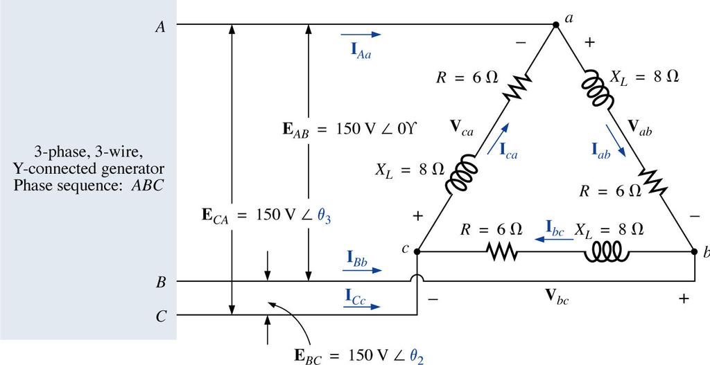 9 b. As correntes de cada fase conectada à carga; R: I Ab = 15A 53, 13, I Bc = 15A 173, 13, I Ca = 15A 66, 87 c. O módulo das correntes de linha.