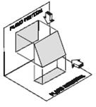 Duas vistas, apesar de representarem as três dimensões, podem