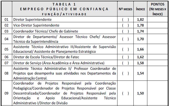 demais treinamentos no horário de suas atividades ou em reuniões previstas em calendário nas escolas onde lecionem.