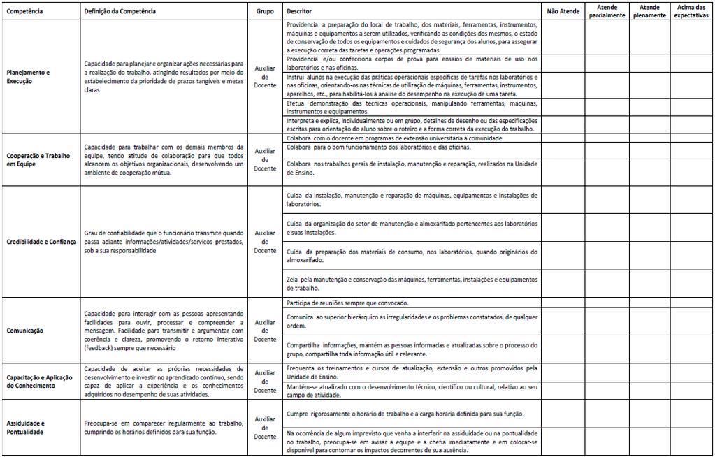 ANEXO III a que se refere o 1º do