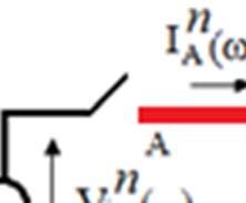 84 IEEE LTIN MERIC TRNSCTIONS, VOL. 3, NO. 7, JULY 5 simeria verical, poe-se, com algumas aproximações, uilizar a [T clarke ] paraa eermiar os seus moos exaos.