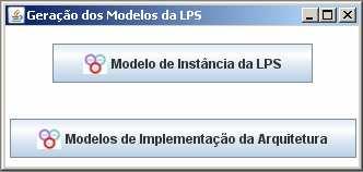 Geração dos Modelos da Implementação da Arquitetura da LPS, como visto na Figura 57. Figura 57 - Módulos de execução do CrossMDA-SPL. 5.3.2.1.