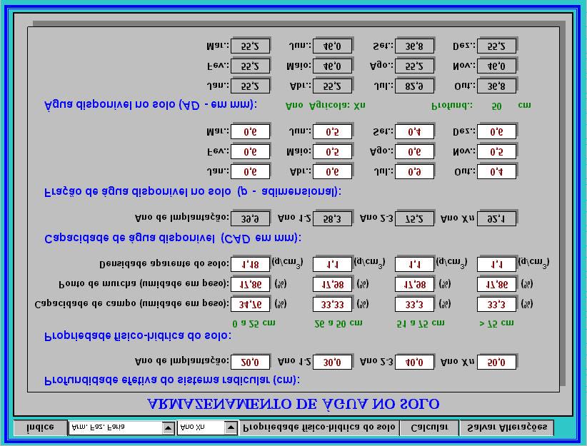 111 (CAD) e a água disponível (AD) no solo, independente da realização do balanço hídrico ou de outra análise qualquer.