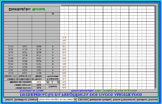 124 Figura 25 Formulário destinado ao cálculo da freqüência e teste de aderência de uma amostra de dados, no módulo Análise estatística dos dados amostrados do MORETTI.