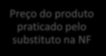 Regra geral para determinação da BCR