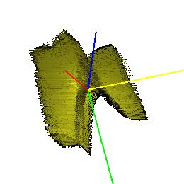 4.1, em diferentes ângulos, para as funções 1 até