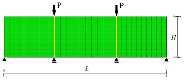 79 Figura 5.7: Modelo computacional do corpo-de-prova. Como foi observado no capitulo 3, nas Figuras 3.9 e 3.